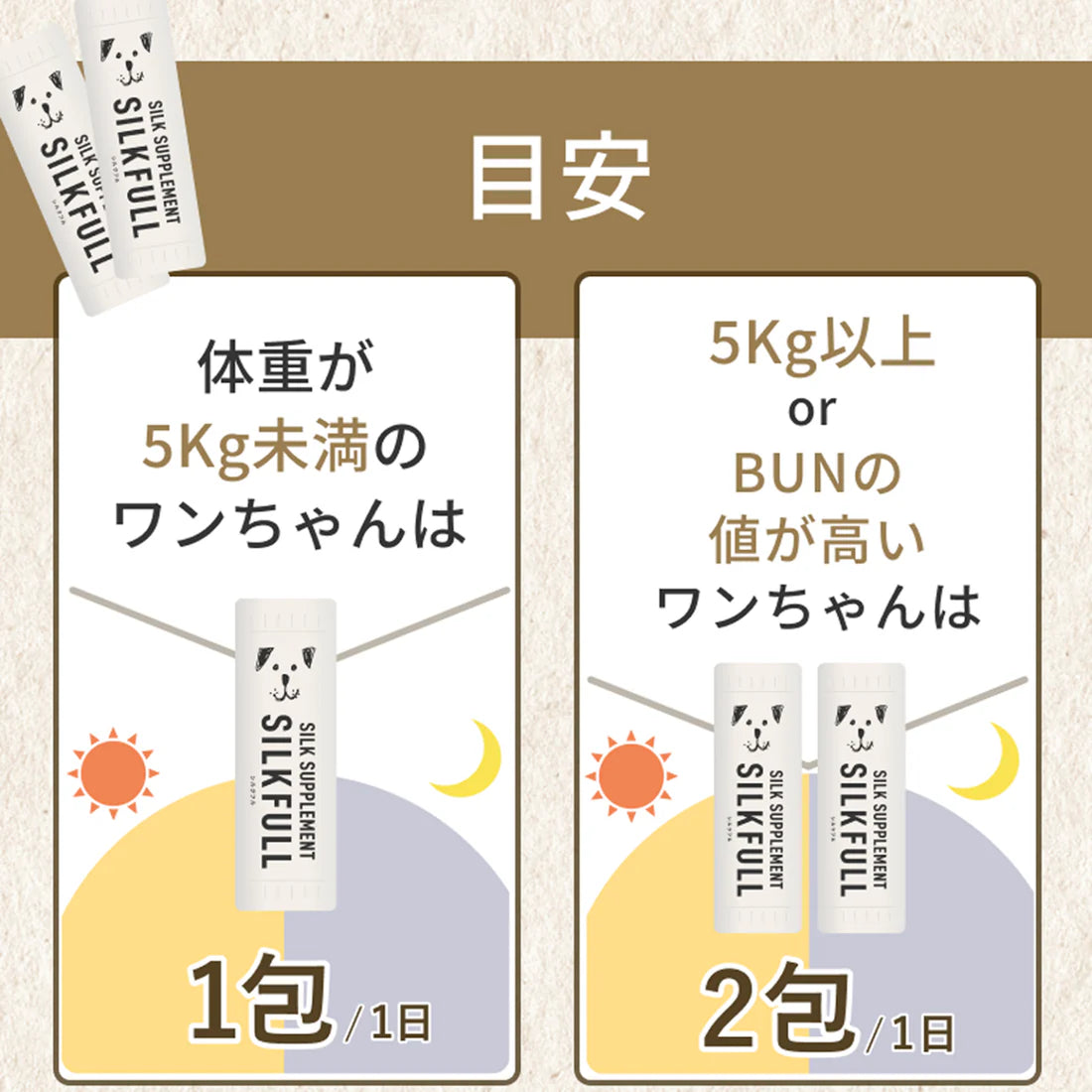 SILKFULL シルクフル 犬用サプリ