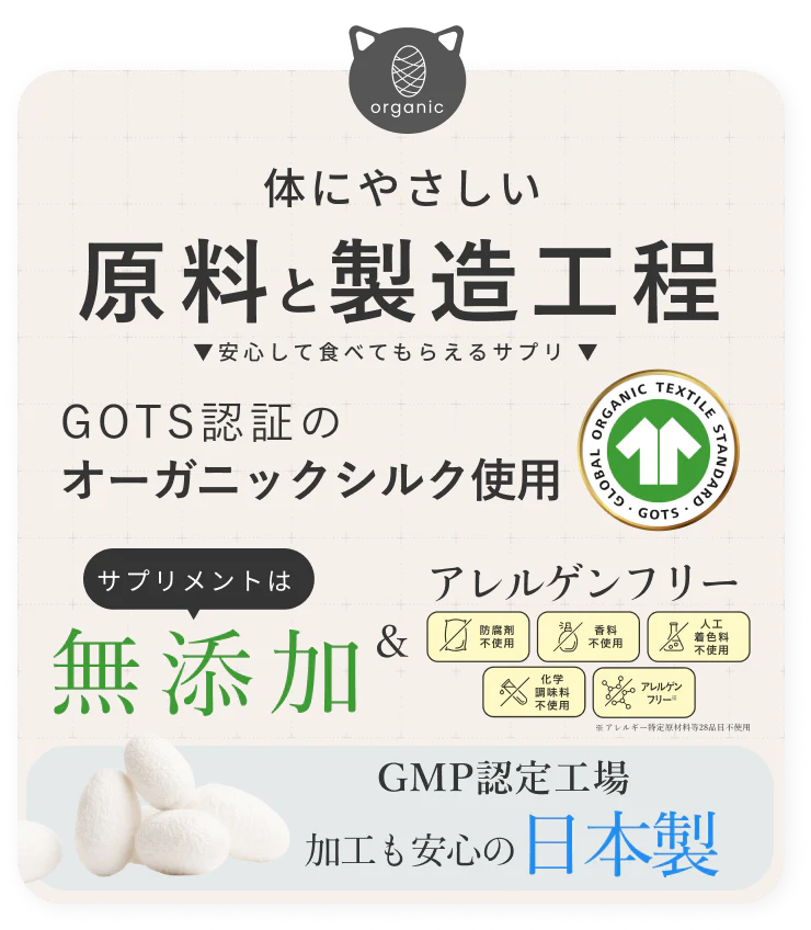 SILCAT シルキャット 猫用サプリ